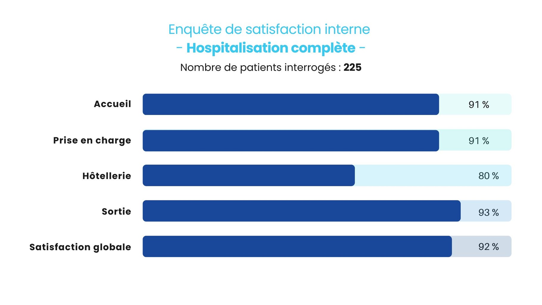 satif-interne-2024.jpg