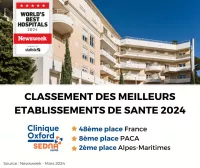 Classement Newsweek World's Best Hospitals 2024